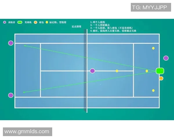 科学网球训练全攻略:提升实力的有效方法与技巧分享 科学网球训练全攻略:提升实力的有效方法与技巧分享