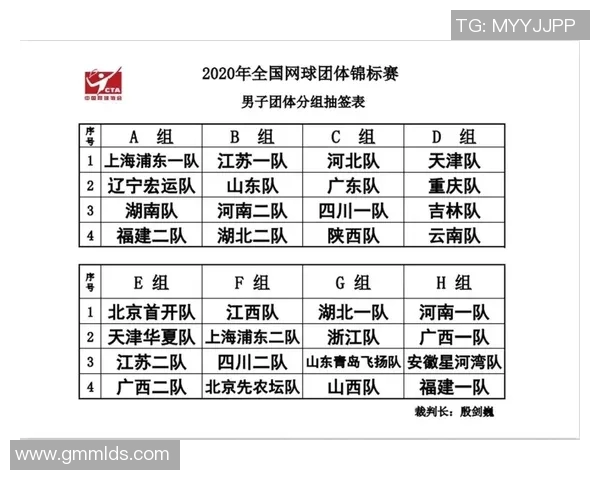 全国锦标赛特别报道：北京网球队拼搏历程与荣耀时刻的深度回顾