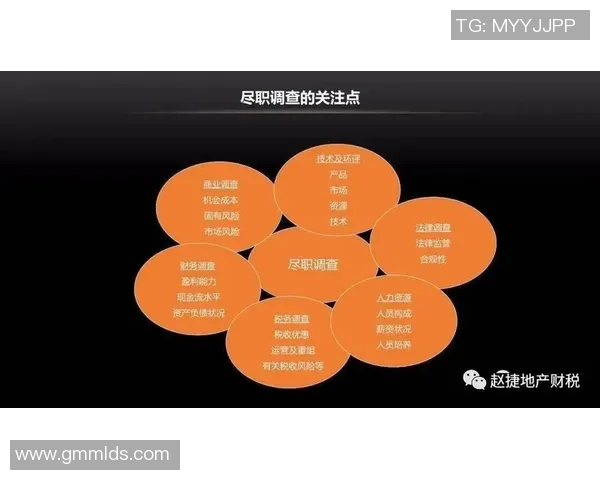 重磅专题:探索西安足球队包夹战术的创新与发展之路 重磅专题:探索西安足球队包夹战术的创新与发展之路