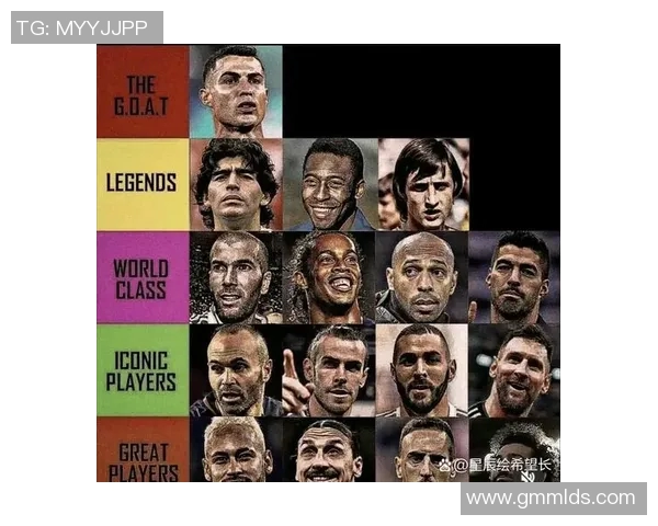 C罗粉丝心中的足球明星榜单揭晓引发热议与讨论