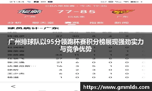 广州排球队以95分领跑杯赛积分榜展现强劲实力与竞争优势