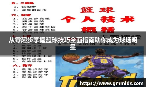 从零起步掌握篮球技巧全面指南助你成为球场明星
