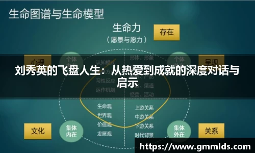 刘秀英的飞盘人生：从热爱到成就的深度对话与启示